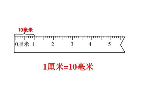 90厘米多少尺|90厘米等于多少尺？